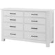Baby Cache Lecco 8-Drawer Dresser