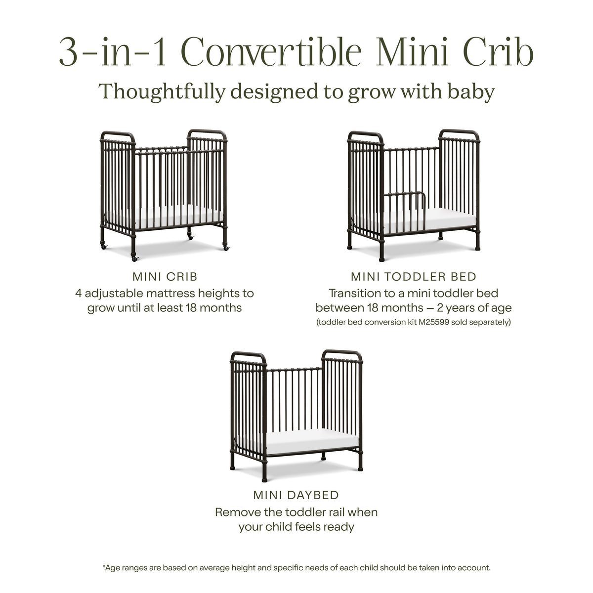 M15598UR,Namesake,Abigail 3-in-1 Convertible Mini Crib in Vintage Iron